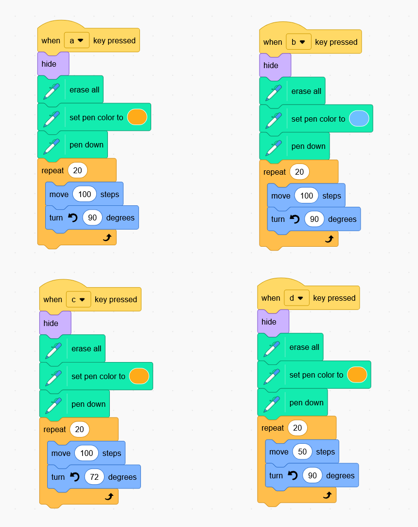 program in Scratch